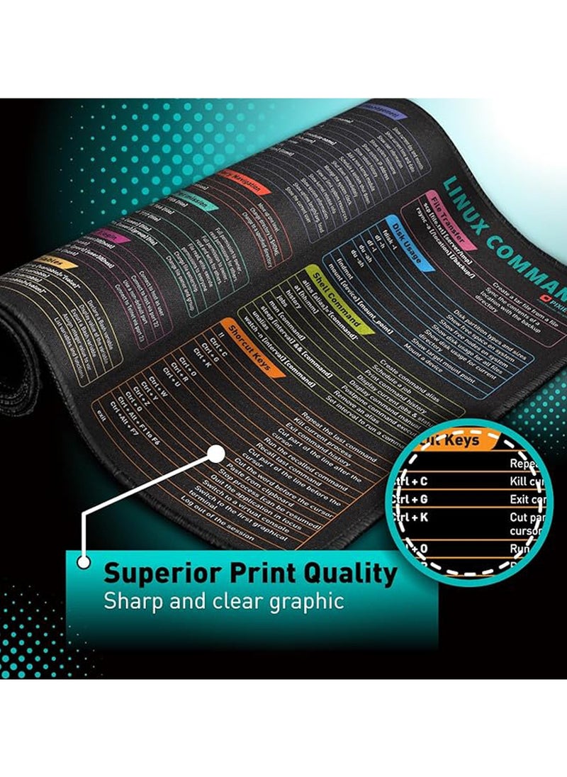 Excel Shortcut Keys Mouse Pad - Extra Large Cheat Sheet Desk Mat with Non-Slip Stitched Edges - Dual Use for Office Spreadsheets & Gaming