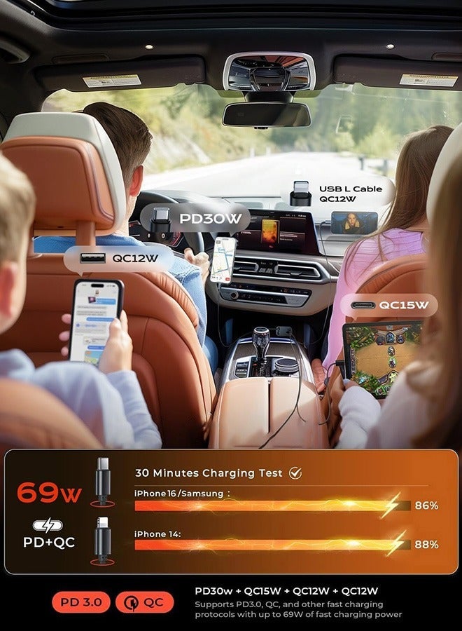 general for iPhone 16 Car Charger Type C Retractable Car Charger, 69W USB C Car Charger Adapter, Gifts for Men Women, Car Accessories for Apple iPhone 15 14 13 Pro Max Plus, Samsung Galaxy, Android - Image 5