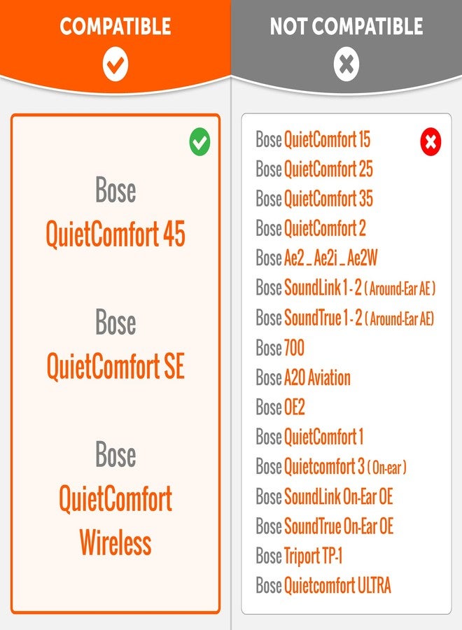 WC وسائد أذن بديلة سميكة للغاية من WC Wicked Cushions لسماعات Bose QC45 (QuietComfort 45) | (لون أبيض دخاني) - Image 2
