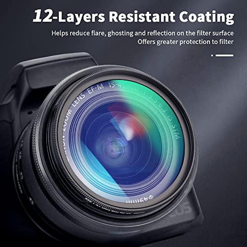JJC Multi-Coated 40.5mm UV Filter Lens Protector for Sony ZV1F ZV-1F ZV-E10 II ZVE10 ZV-E1 ZVE1 A6000 A6100 A6300 A6400 A6500 A6700 A5100 A5000 A7C II A7C with E PZ 16-50mm Lens or FE 28-60mm Kit Lens - Image 5