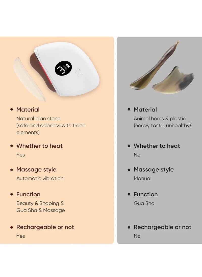 Prime by javaudan V-Face Facial Lifting Electric Gua Sha Mini Vibrator Massage Tool for Skin Tightening & Glow  - Image 4