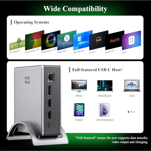 Minthouz USB-C Docking Station, PD3. 1 Docking Station, 3 Monitors with 4K@144Hz, 2×HDMI + DP, 140W PD Charge, USB-C 10Gbps, 2×USB-A 5Gbps, Gigabit Ethernet, Audio/Mic, for Chrome OS & Windows - Image 5