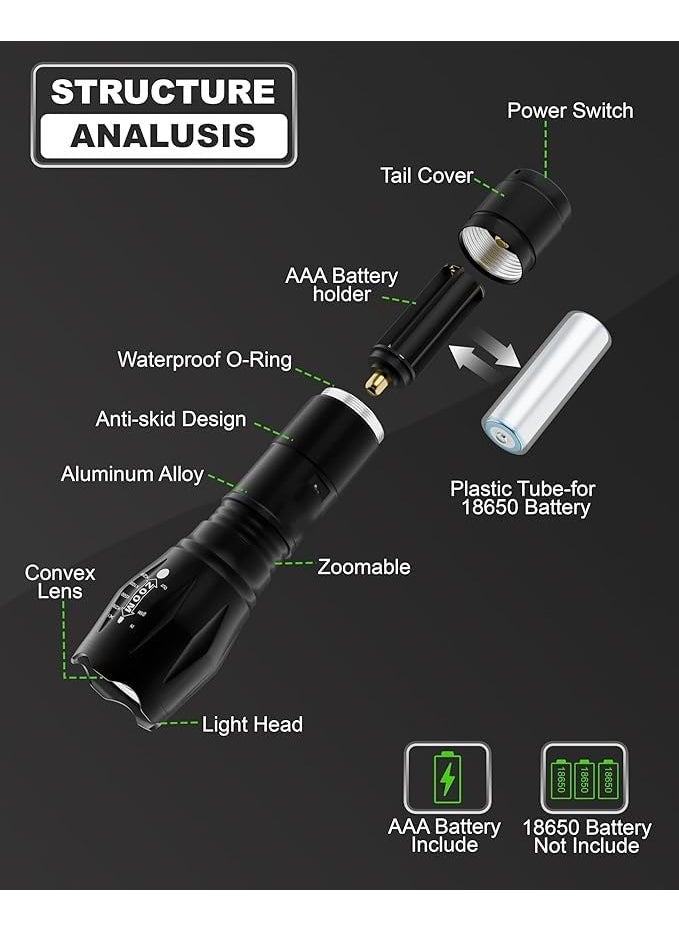 Dhriyag Dhriyag Zoomable 5 Mode LedXMLT650 Torch Black Rechargeable  - Image 4