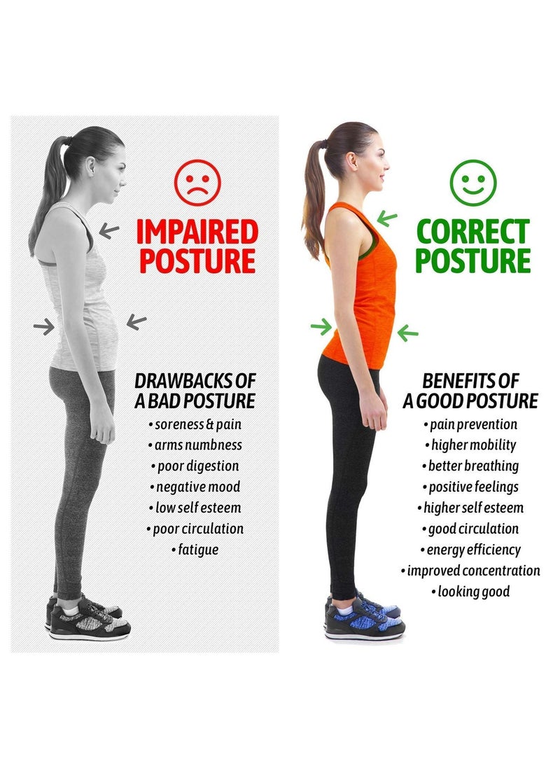 SYOSI Posture Corrector for Men and Women, Upper Back Brace for Clavicle Support, Adjustable Back Straightener and Providing Pain Relief from Neck, Back & Shoulder, (Universal) - Image 4