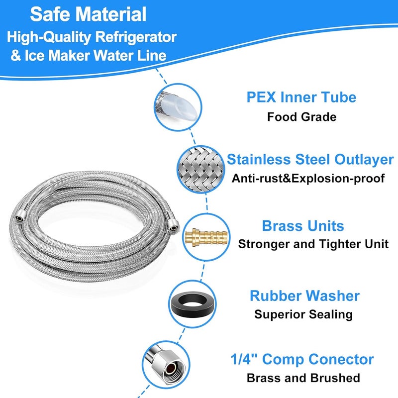 HAO CHEN Refrigerator water line - 12 FT Premium Stainless Steel Braided Ice Maker Water Hose,Food grade PEX Inner Tube Fridge Water Line with 1/4" Fittings for Refrigerator Ice Maker - Image 2