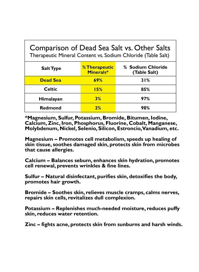 ONE WITH NATURE Ne With Nature Shea Butter Dead Sea Mineral Soap 7 Ounce Bars (Pack Of 6) - Image 3