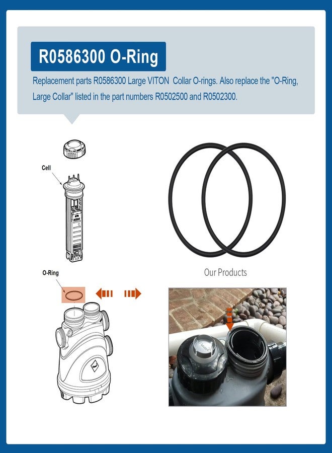 MEFONKOU R0586300 Large Collar O-Rings for Zodiac Nature 2 Fusion, Fusion Soft, Inground, Vision Aboveground Pool and Spa Pump (2/Pack) - Image 2