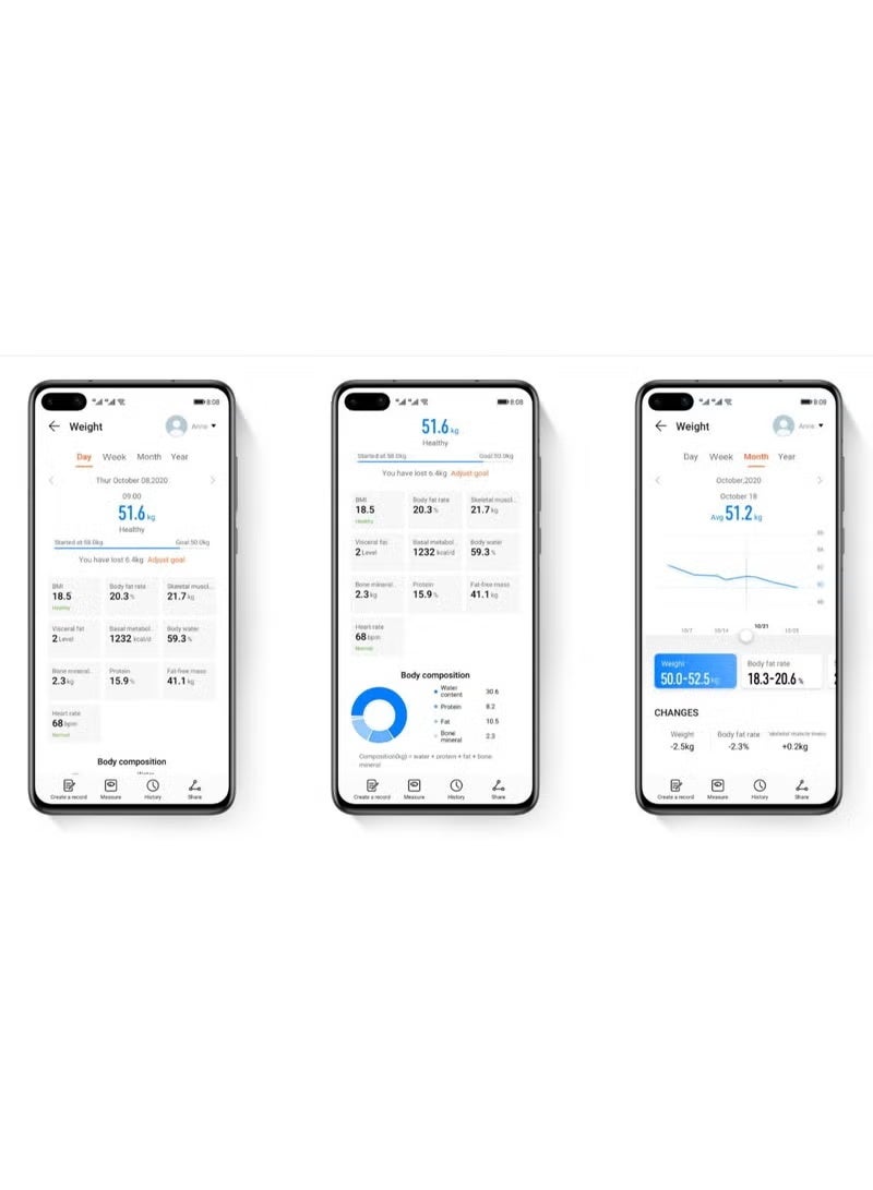 هواوي ميزان هواوي 3 لقياس وزن الدهون بالجسم، 11 مؤشر لتكوين الجسم، إصدار بلوتوث - Image 5