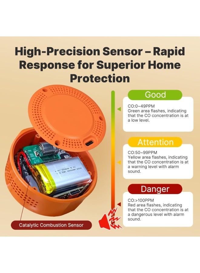 Portable Carbon Monoxide Detector, Travel CO Detector, Mini Size Temperature/Humidity/CO Detector 3 in 1, Alarm Sensor for Outdoor Camping,RV Car Indoor (Orange) - Image 2
