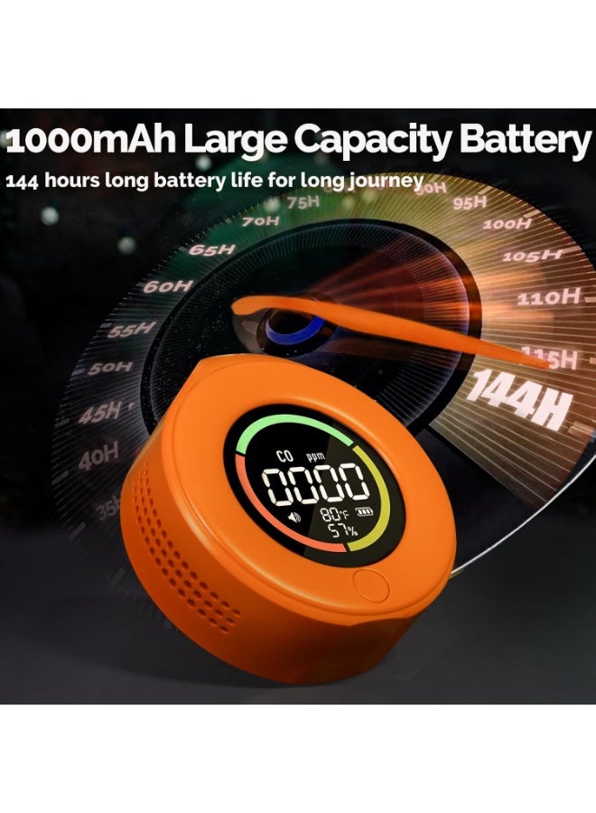 Portable Carbon Monoxide Detector, Travel CO Detector, Mini Size Temperature/Humidity/CO Detector 3 in 1, Alarm Sensor for Outdoor Camping,RV Car Indoor (Orange) - Image 5