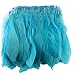 Sowder Turquoise Duck Goose Feather Trim Fringe 2 Yards - Image 2