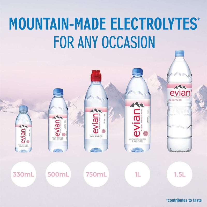 evian Natural Spring Water - Pack of 12 Bottles - Image 4
