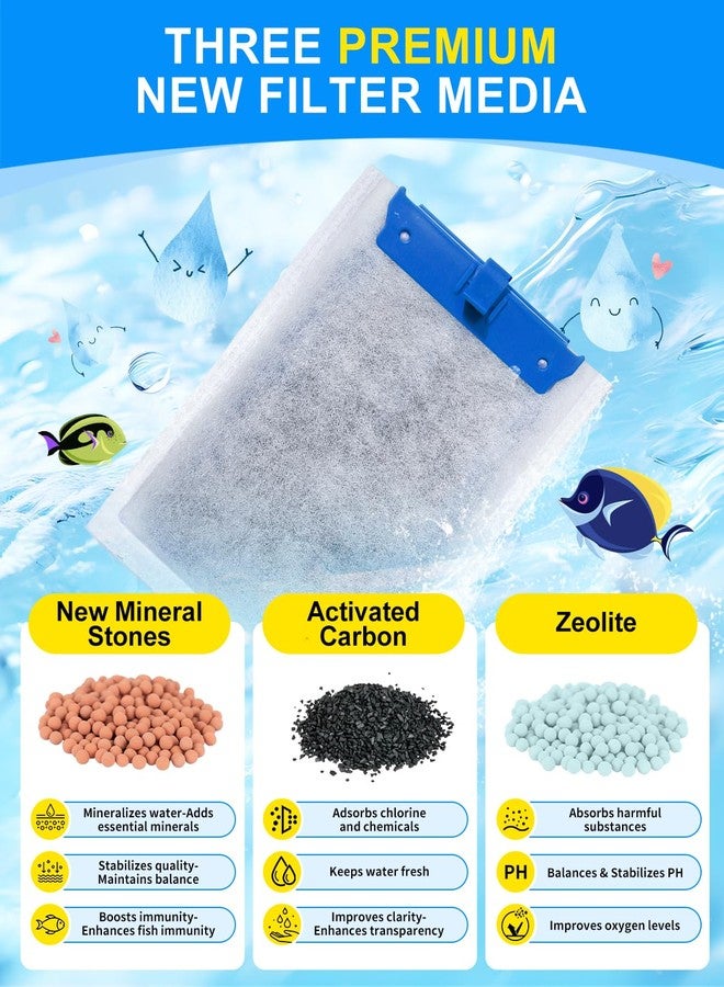 Cunina Upgraded Medium Filter Cartridges Compatible with Tetra Filter Cartridges Medium for Aquariums 10i IQ10 PF10, Three Superior Materials Compatible with Tetra Whisper Filters, 6 Pack - Image 4