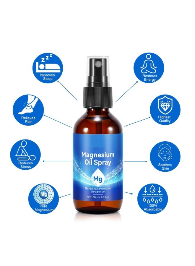 ساوث مون رذاذ زيت المغنيسيوم النقي 2 حزمة، رذاذ المغنيسيوم العضوي للأقدام، زجاجة الزجاج الموضعي، رذاذ الجسم غير المعدّل وراثيًا 100 ٪ طبيعي وسهل الامتصاص - Image 2