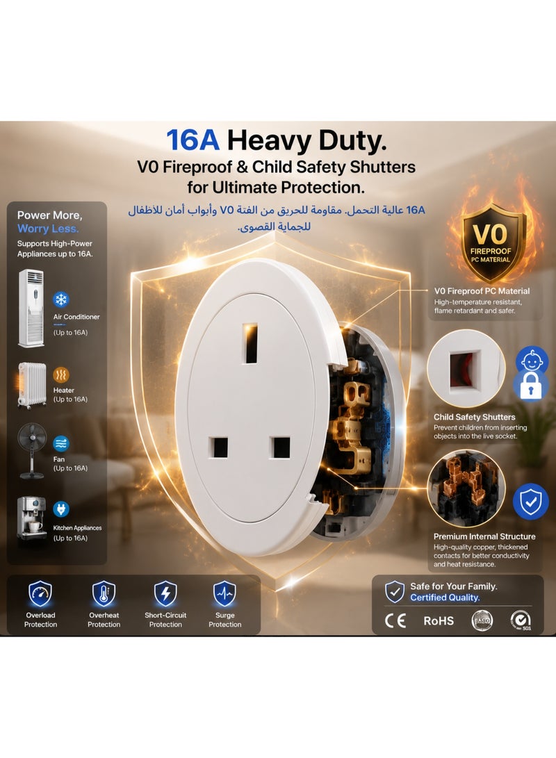 مقبس ذكي واي فاي معتمد من ماتر 16 أمبير (UK) - يعمل بسلاسة مع أبل هوم كيت (Apple HomeKit)، سيري، أليكسا وجوجل هوم، بدون حاجة لموزع، أبيض - Image 4