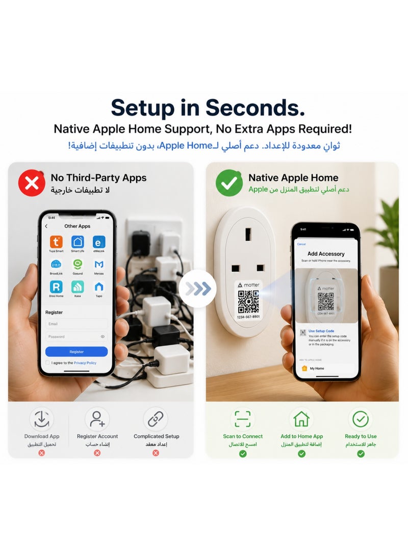 مقبس ذكي واي فاي معتمد من ماتر 16 أمبير (UK) - يعمل بسلاسة مع أبل هوم كيت (Apple HomeKit)، سيري، أليكسا وجوجل هوم، بدون حاجة لموزع، أبيض - Image 2