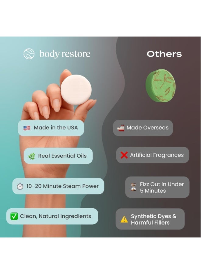 أقراص الاستحمام العطرية بودي ريستور مجموعة من خمسة عشر قرصًا – مناسبة لهدايا عيد الميلاد للرجال، وهدايا أعياد الميلاد للنساء، وهدايا ألعاب الفيل الأبيض، للاسترخاء والعناية الذاتية – برائحة الكينا. - Image 4