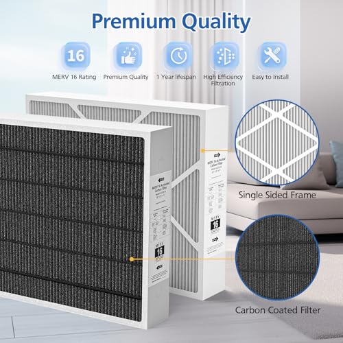 LINNIW 20x25x5 MERV 16 Air Filter Compatible with Lennox HCC20-28 MERV 16 Furnace Filter for HVAC System, Part Number HCF20-16, HCF20-10, 2 Pack - Image 5