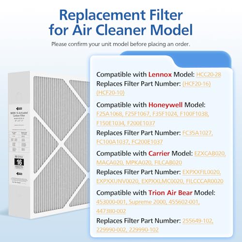 LINNIW 20x25x5 MERV 16 Air Filter Compatible with Lennox HCC20-28 MERV 16 Furnace Filter for HVAC System, Part Number HCF20-16, HCF20-10, 2 Pack - Image 2