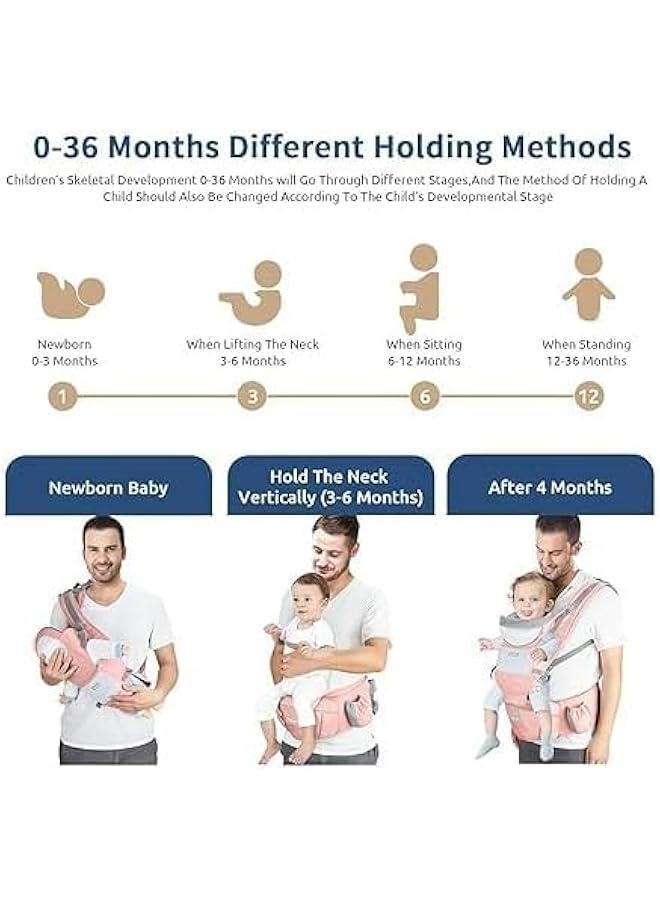 Baby Carrier with Hip Seat, Baby Backpack Carrier,Ergonomic Baby Strap Waist Stool Lumbar Support,Multi-Position Front and Back Breathable Carrier Slings for Newborn, Infant u0026 Toddlers(Grey) - Image 2