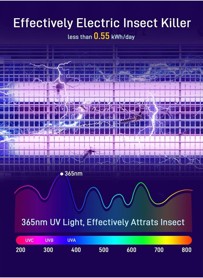 insect killer, mosquito net, for flying insects, flies, wasps, and mosquitoes, with a capacity of 12 watts, for indoor and outdoor places, high quality - pzsku/Z74A031540EAE6C5BDC87Z/45/_/1714739473/93fd653c-72b9-4835-8336-37cdbdeff061