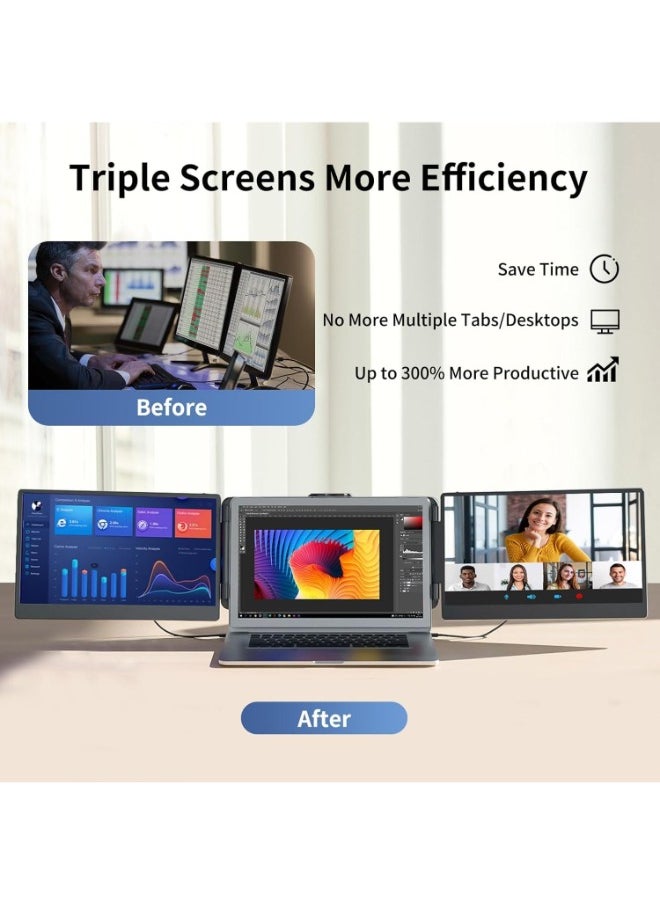 Laptop Screen Extender Monitor - 14 Inch Portable IPS FHD 1080P HDMI/USB-A/Type-C Dual Extended Monitor for Laptops ,Compatible with Windows Mac Travel Gaming Work