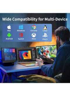 V2COM Laptop Screen Extender Monitor - 14 Inch Portable IPS FHD 1080P HDMI/USB-A/Type-C Dual Extended Monitor for Laptops ,Compatible with Windows Mac Travel Gaming Work  - Image 5