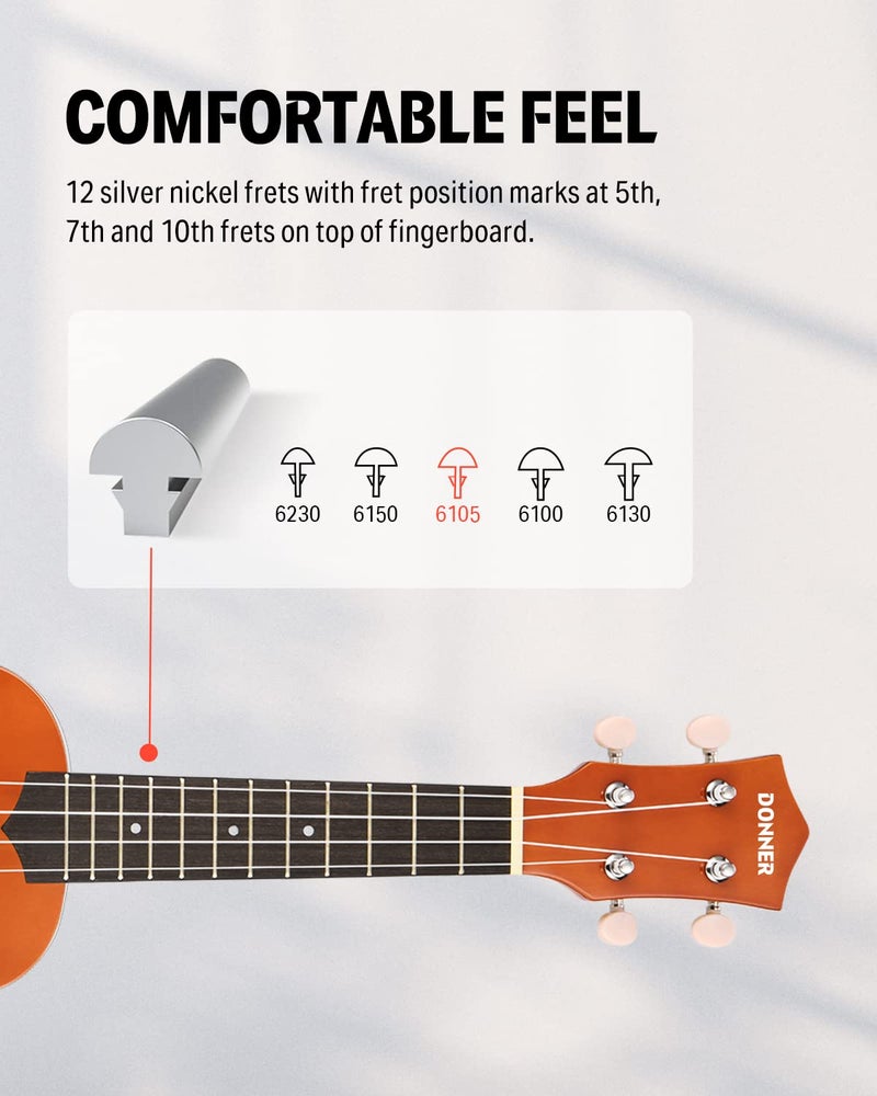 Donner Soprano Ukulele for Beginners 21 Inch Ukelele Starter Bundle Kit with Free Online Lessons Bag Strap String Tuner Picks Cloth Ukalalee Yukalalee (Orange) - Image 3