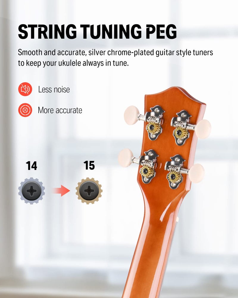 Donner Soprano Ukulele for Beginners 21 Inch Ukelele Starter Bundle Kit with Free Online Lessons Bag Strap String Tuner Picks Cloth Ukalalee Yukalalee (Orange) - Image 2