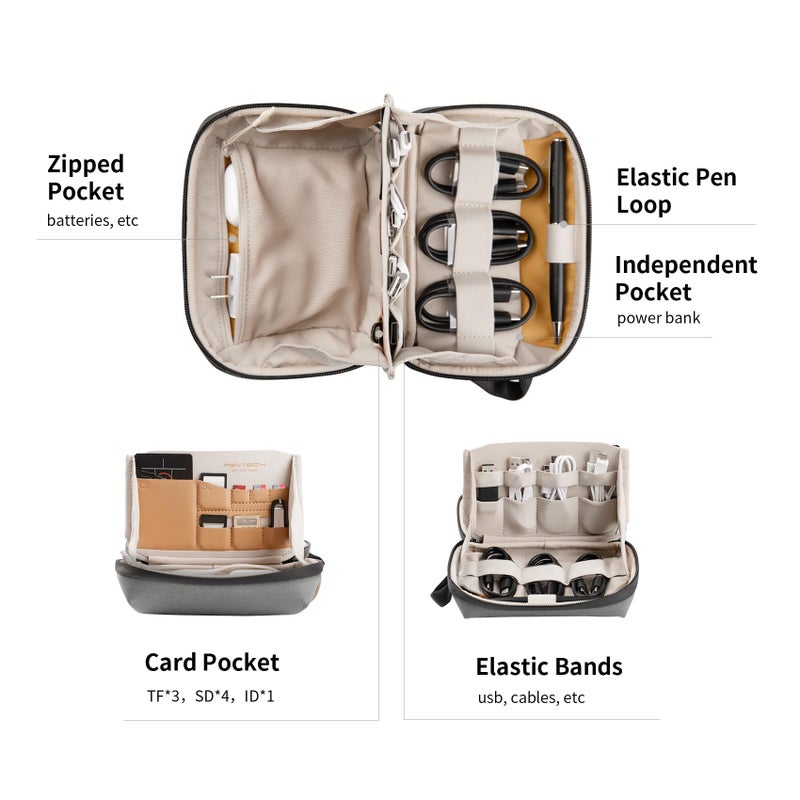 PGYTECH Mini Travel Tech Organizer, Waterproof Tech Pouch, Electronics Accessories Organizer Carrying Case, Organizer Bag for Cables, Cord, Phone Batteries, Charger, Photography SD Card, Green - Image 3