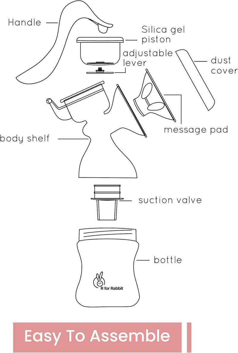 R for Rabbit First Feed Manual Breast Pump - Pink - Image 4