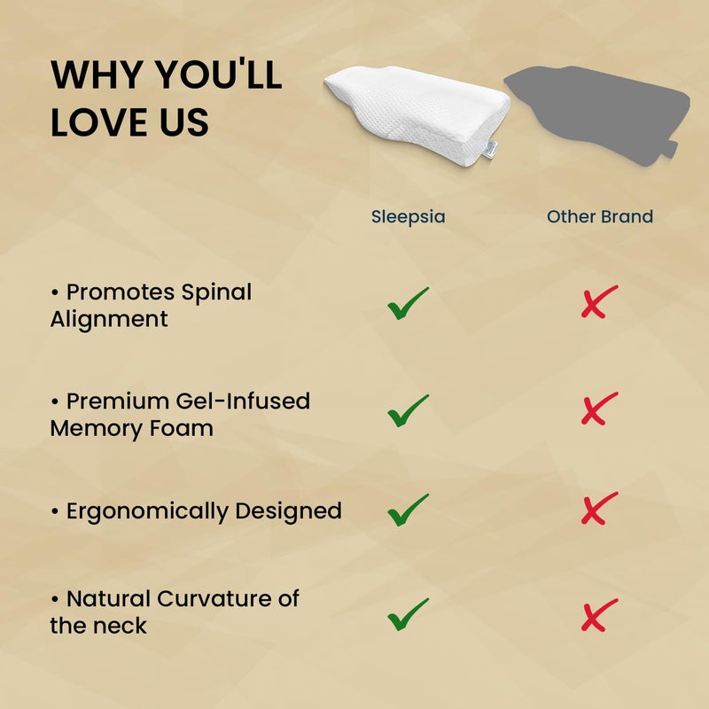 Sleepsia Sleepsia Memory Foam Pillow 1 Year Warranty Cervical Pillow for Neck Pain Pillow for Neck Pain Orthopedic Pillow with Extra Curve Neck Support for Sleeping Side Back Sleepers White - Image 3