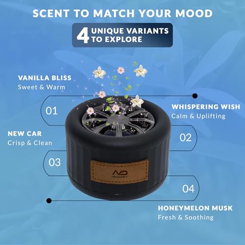 NEODRIFT 'NeoWheel' (Set of 1) | Honeymelon Musk | Premium Dashboard Car Perfume Air Freshener (Long-Lasting Car Fragrance, Premium Stylish Accessory) - Image 5