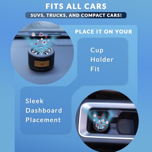 NEODRIFT 'NeoWheel' (Set of 1) | Honeymelon Musk | Premium Dashboard Car Perfume Air Freshener (Long-Lasting Car Fragrance, Premium Stylish Accessory) - Image 3