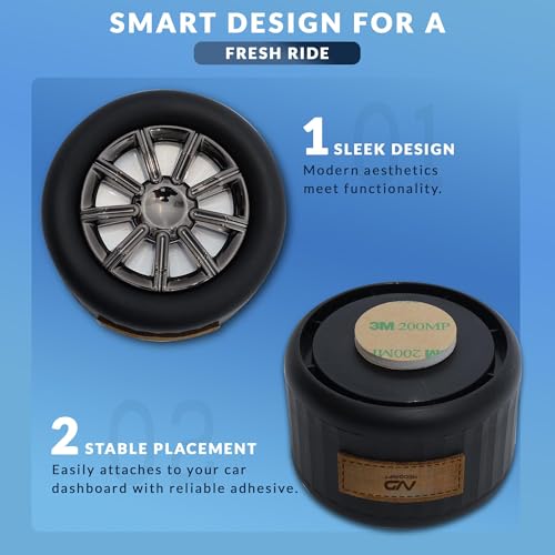 NEODRIFT 'NeoWheel' (Set of 1) | Honeymelon Musk | Premium Dashboard Car Perfume Air Freshener (Long-Lasting Car Fragrance, Premium Stylish Accessory) - Image 2