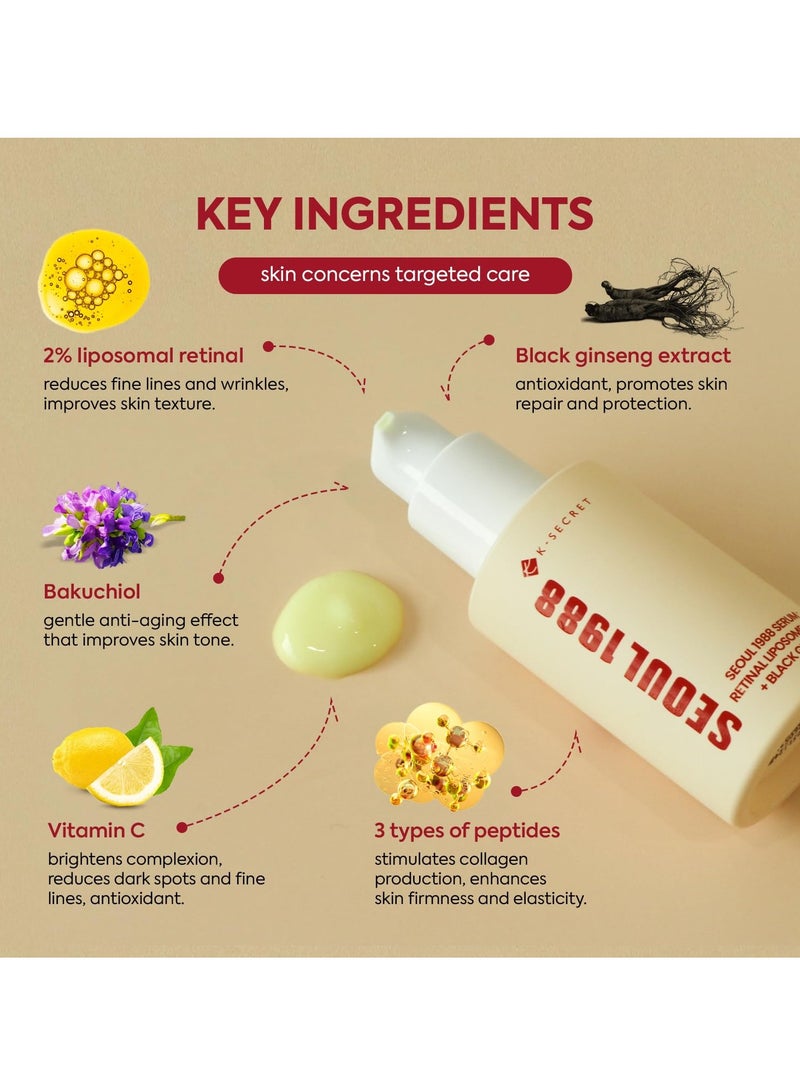 K-SECRET SEOUL 1988 Retinal Serum: Retinol Serum for Face Anti Aging Wrinkle Care - 2% Retinal Liposome Black Ginseng 30ml - Image 4