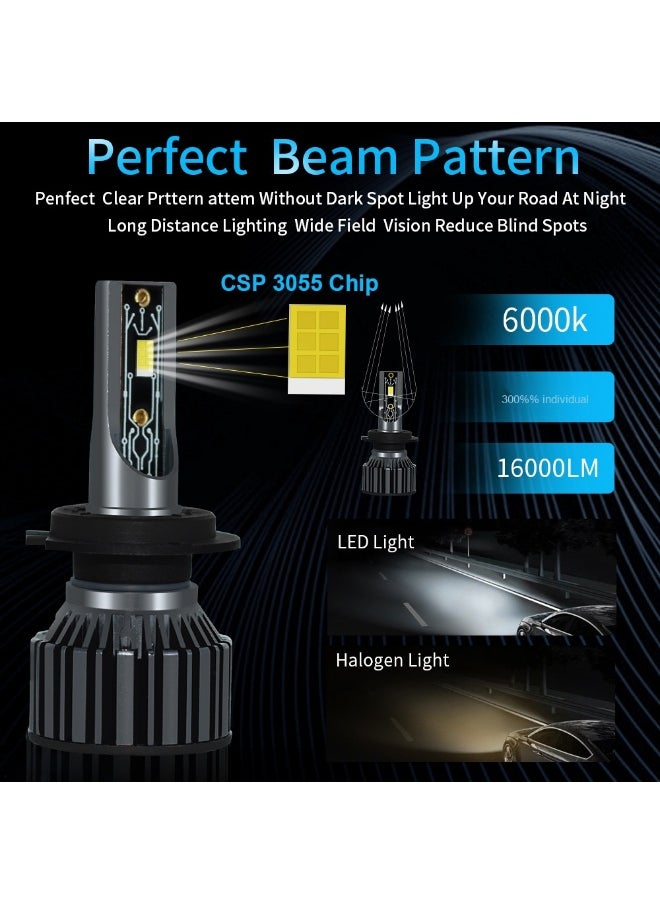 Generic New LED Car Headlights - H1, H3, H4, H7, H8/H9/H11, 9004, 9005, 9006, 9007, 9012, H13, 5202 (Pair)  - Image 2