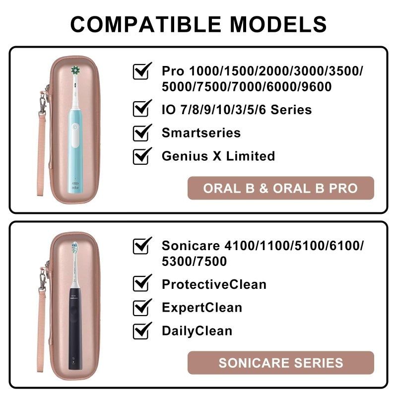 TUNYINSH Toothbrush Travel Case for Oral B/Oral-B Pro 1000 1500 5000 7000 7500 6000 9600/ Phlips Sonicare 4100 5100 1100 6100 5300 Electric Toothbrush, Portable Hard Protective Storage Bag (Gold) - Image 5