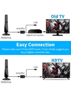 Chixing TV Antenna Indoor Antenna for Smart TV for Long Range Reception and All Smart TVs HD Digital Antenna with Amplifier Audio Video for Local Channels Supports 4K 1080p-2025 Upgrade  - Image 4