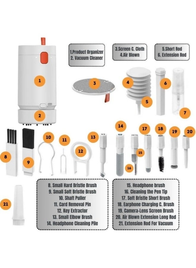 Healife 21-in-1 Keyboard Cleaning Kit, Upgraded Electronic Cleaner Kit with Mini Vacuum for Laptop, iPad, iPhone, Camera, Earbud Cleaning, Multifunctional Computer Screen Cleaning Brush Tools  - Image 2
