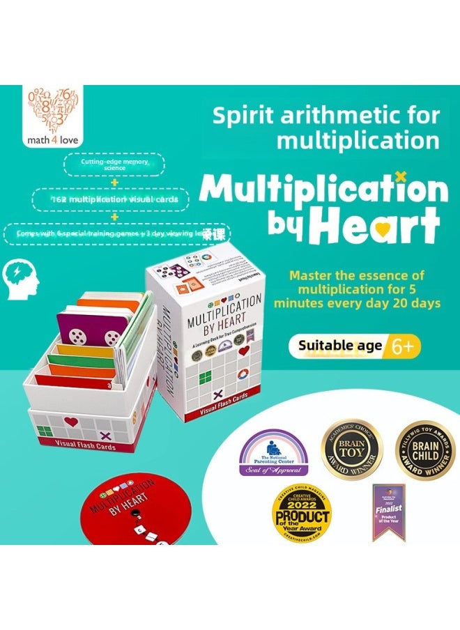 MathForLove Math Checkers Math Training Dot Card Parent-child Interactive Puzzle Board Game-Color: Advanced Multiplication Arithmetic For 6 Years Old +  - Image 1