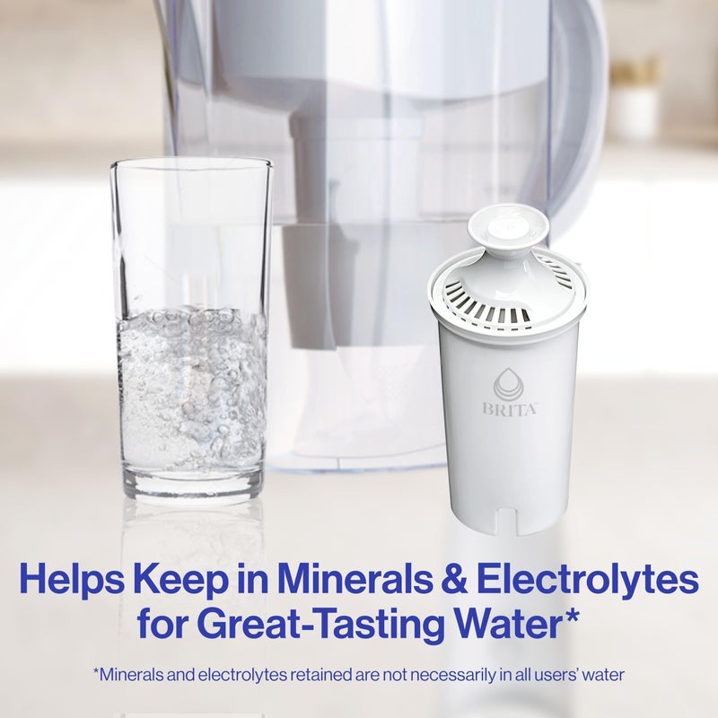 BRITA Brita Standard Water Filter for Pitchers and Dispensers, Reduces Copper, Cadmium and Mercury Impurities, Lasts Two Months or 40 Gallons, Includes 6 Filters for Pitchers, White  - Image 3