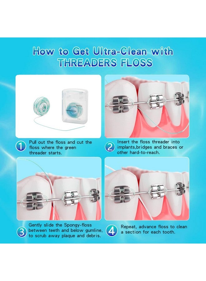 DanTicy 840D Fluffy Floss Threaders,Deep Clean Dental Floss For Braces, Bridges, And Implants,Super Floss Pre-Cut Strands And Mint Aroma,100 Threaders(2Pack) - Image 3