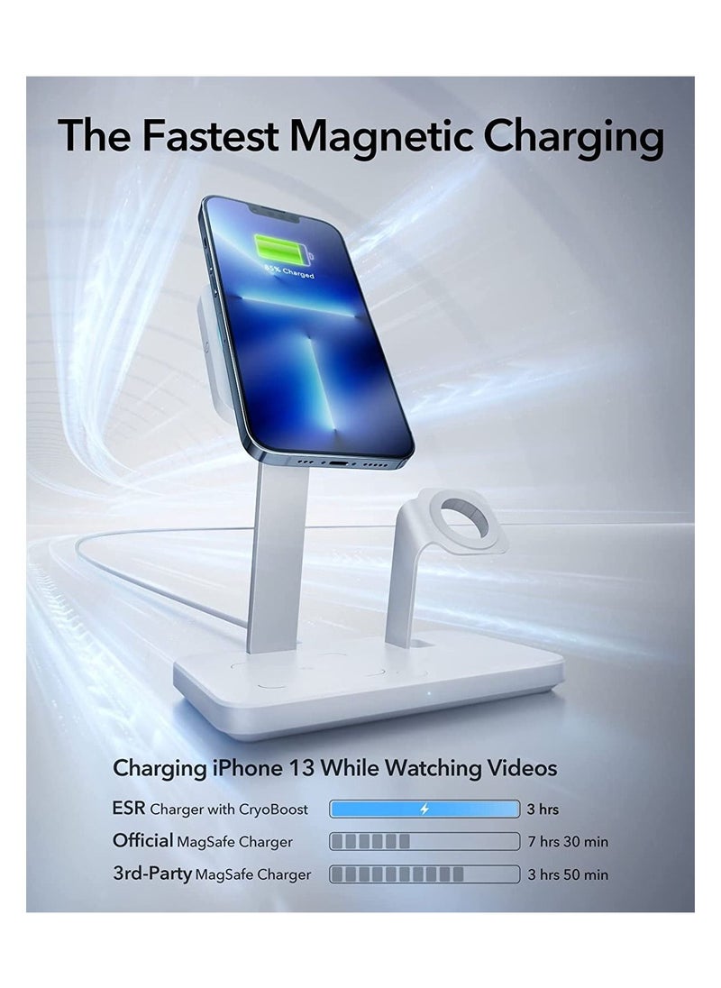 ESR - ESR HaloLock 3-in-1 Wireless Charger with CryoBoost, Compatible with MagSafe Charger Stand, Phone-Cooling Fast Charging Compatible with iPhone 14/13/12, AirPods Pro/3/2, with Adapter, Arctic White - Image 1