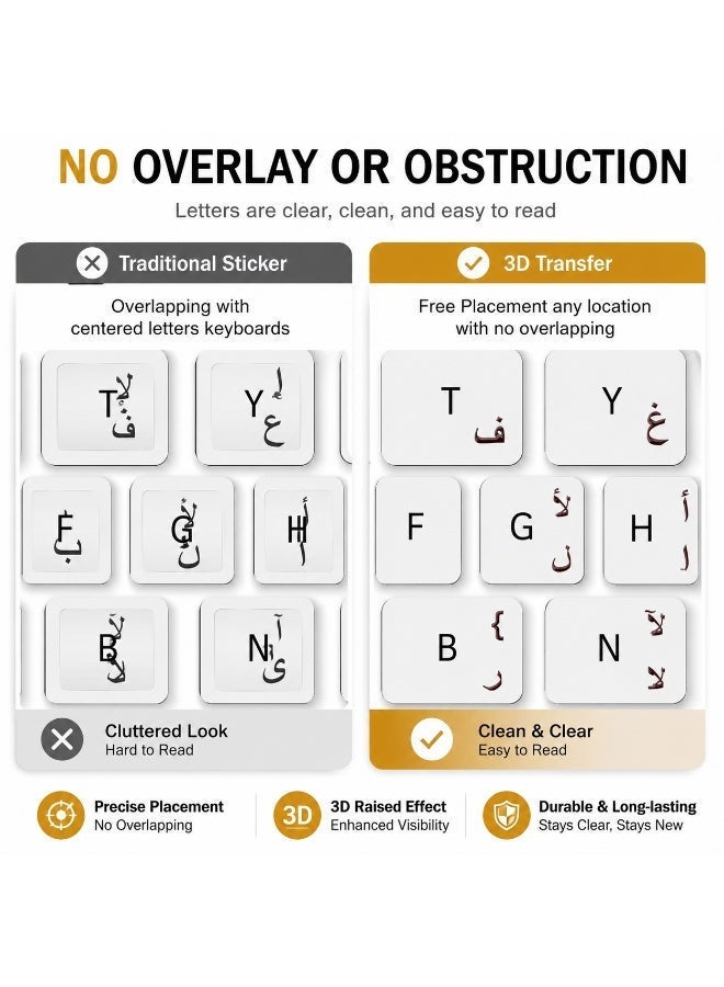 TAKEOFF Arabic Keyboard Stickers – 3D Transfer Lettering | No Residue, Transparent-Free Design | Easy Application for Laptop & Desktop (Black) - Image 5
