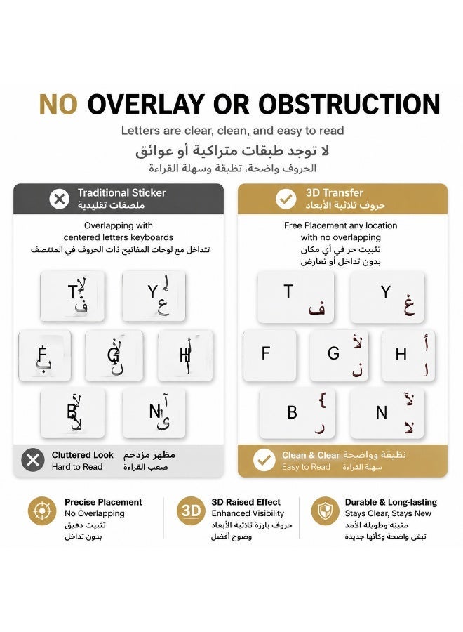 TAKEOFF Arabic Keyboard Stickers – 3D Transfer Lettering | No Residue, Transparent-Free Design | Easy Application for Laptop & Desktop (Black) - Image 4
