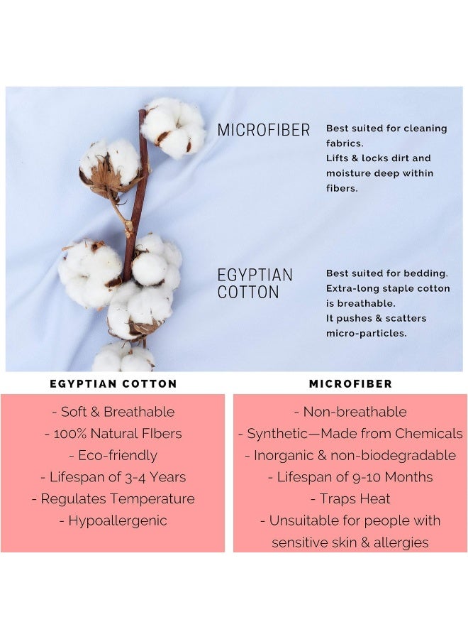 Euro Pillow Shams Set of 2pc Euro Shams 24X24 White Ruffle Pillow Covers Premium 600 TC European Pillow Shams 100% Soft Egyptian Cotton Gorgeous Euro Size Decorative Pillow Cover/Cases  - Image 5