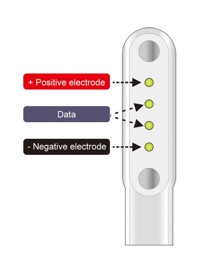 Beauenty Universal Portable 4Pin Smart Watch Wireless Charger Rubber Fast Charging Cable White - Image 3