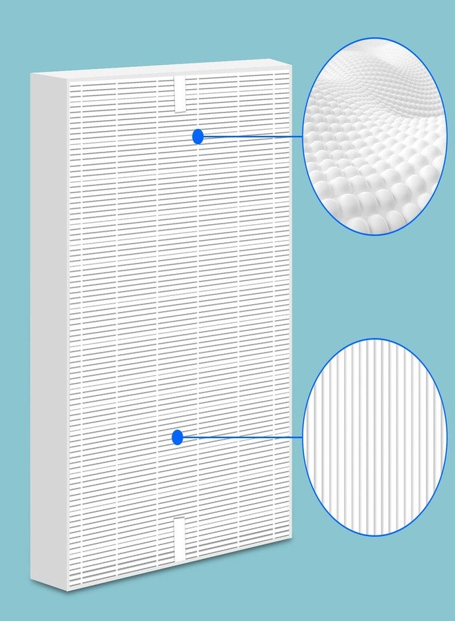 لوكويند مجموعة فلاتر بديلة من 6 قطع من لاوكويند لأجهزة تنقية الهواء هانيويل HPA300 و HPA200 و HPA100 - متوافقة مع سلسلة HPA300 و HPA090 و HPA250 - الفلتر R HRF-R3 و HRF-R2 و HRF-R1 - طقم فلاتر لتنقية الهواء من هانيويل - Image 4