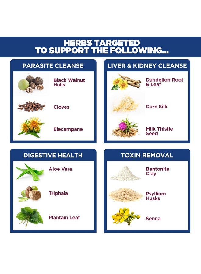 Yerba Prima Yerba Prima Cleanse Men Rebuild Kit - 30 Day Internal Cleansing Supplements Designed for Males - Prostate & Colon Health - Kidney & Liver - Natural Herbal Psyllium Fiber, Aloe Vera, Milk Thistle Seed - Image 3